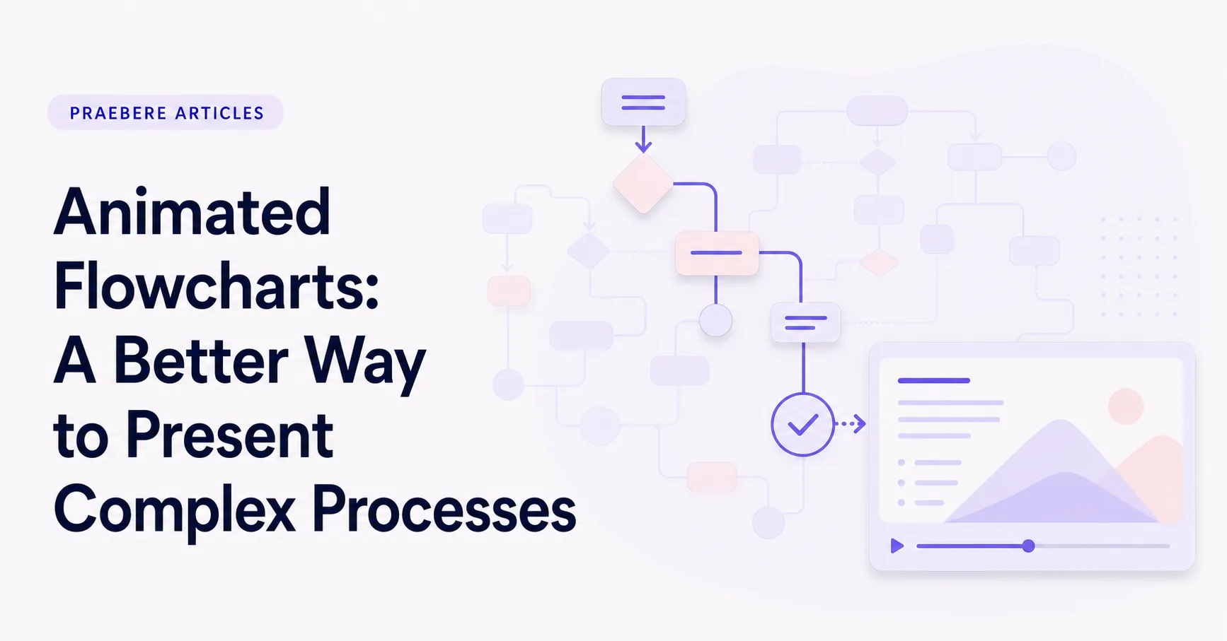 Illustrated cover for Animated Flowcharts: A Better Way to Present Complex Processes