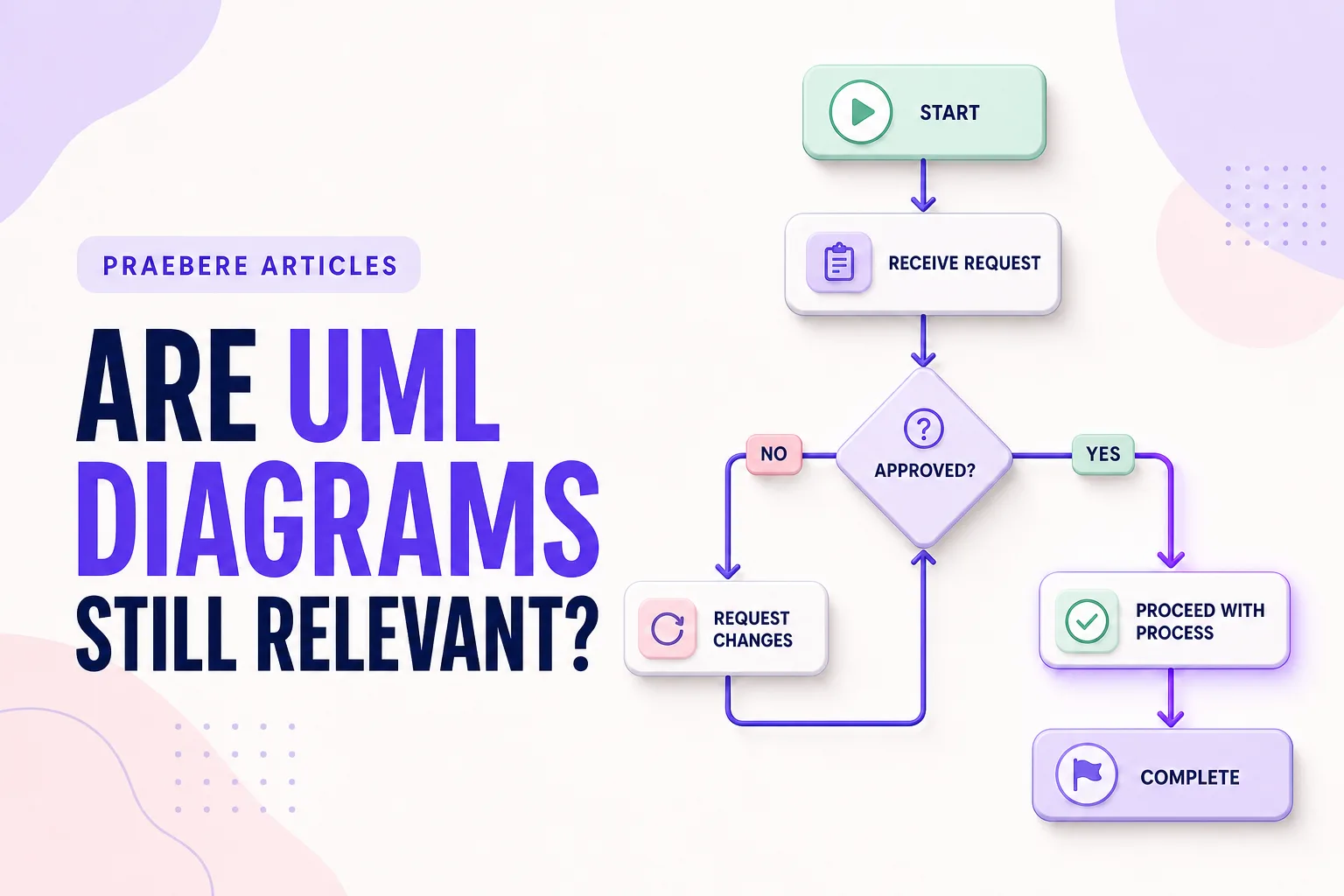 Illustrated cover for Are UML Diagrams Still Relevant?