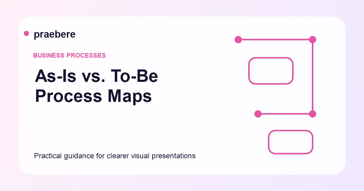 Illustrated cover for As-Is vs. To-Be Process Maps: From Current State to Future State