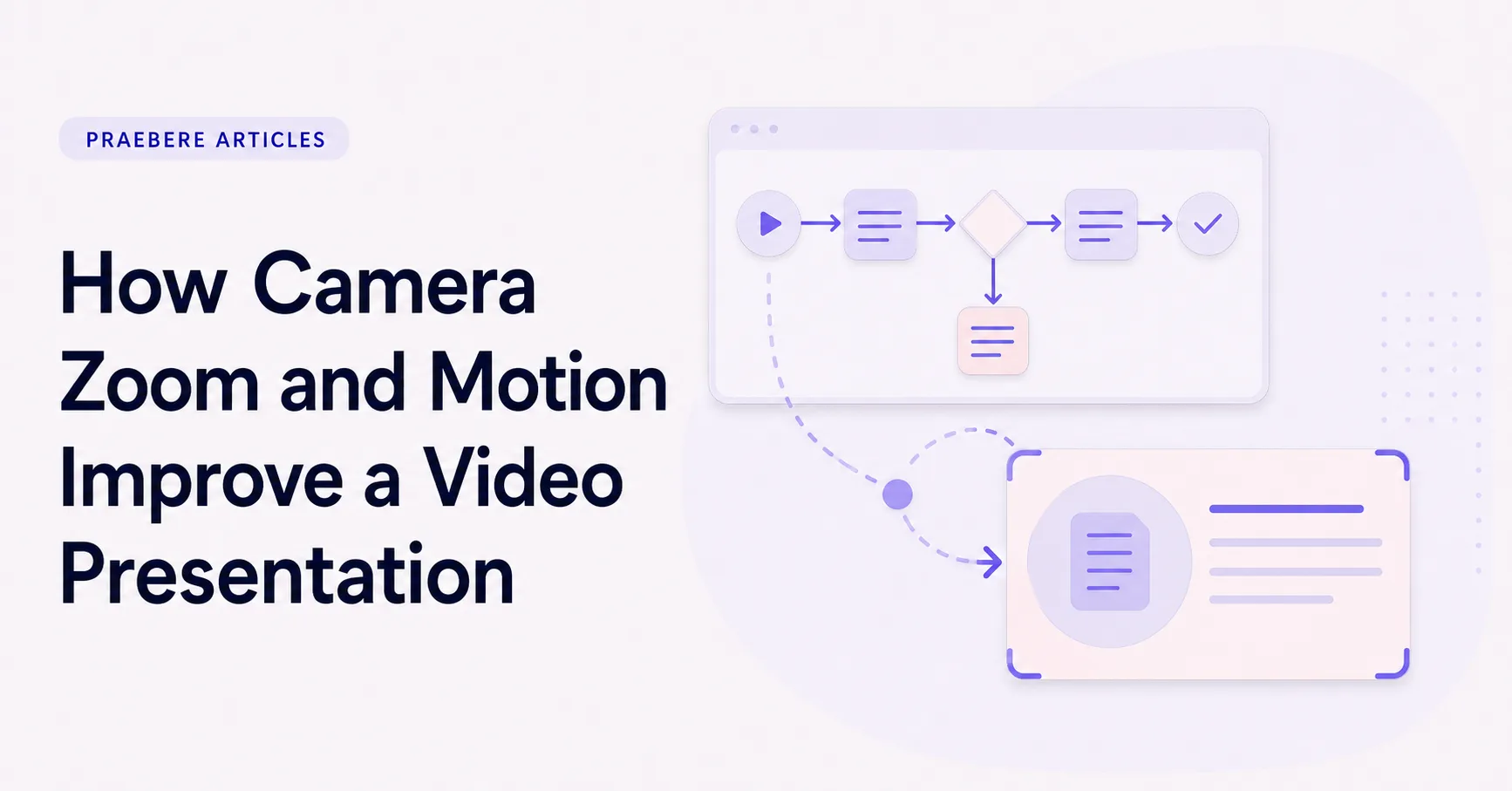 Illustrated cover for How Camera Zoom and Motion Improve a Video Presentation