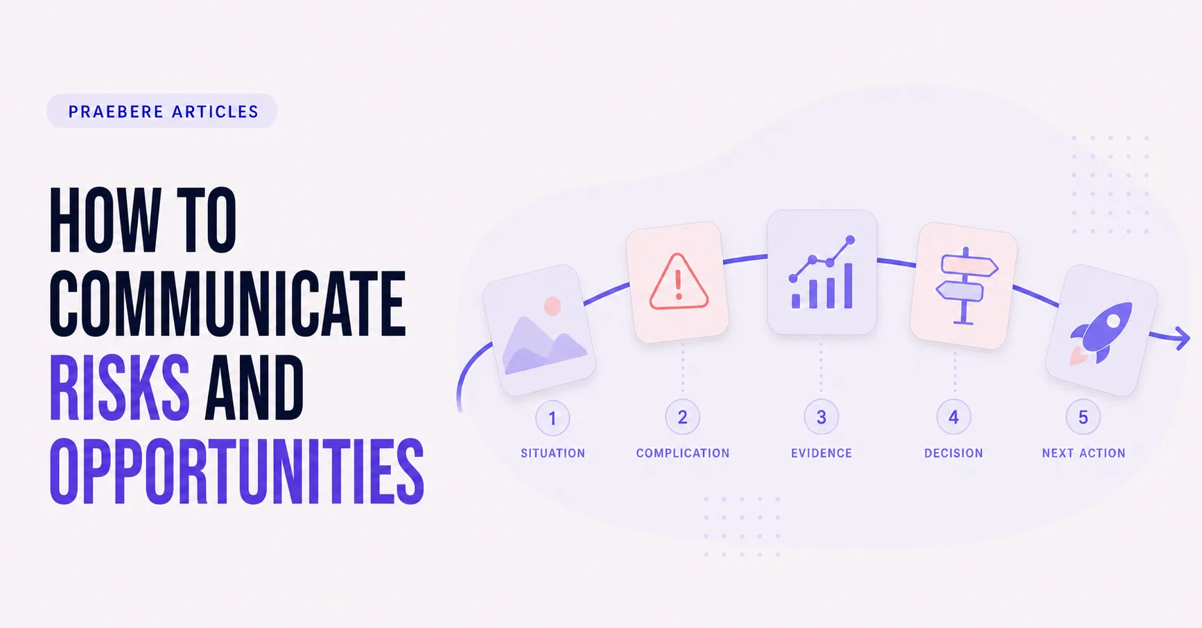Illustrated cover for How to Communicate Risks and Opportunities