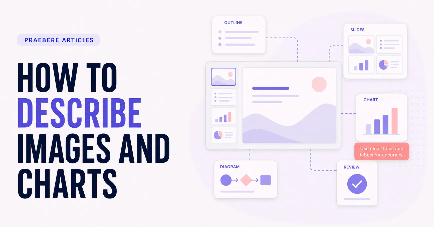 Illustrated cover for How to Describe Images and Charts