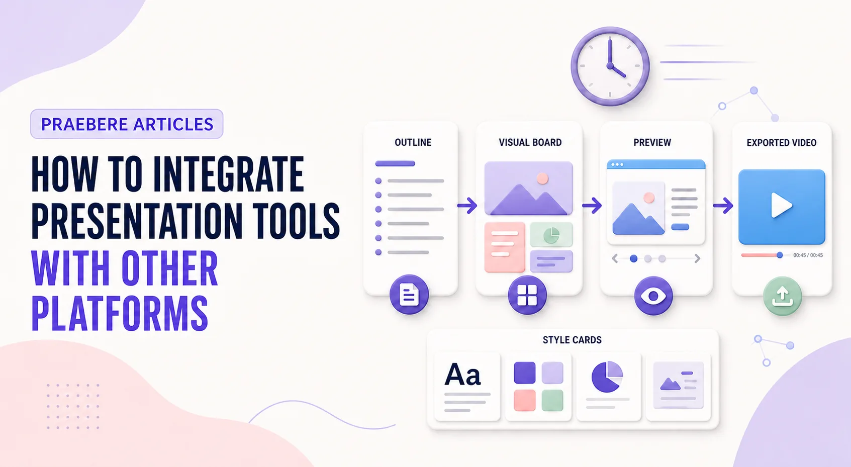 Illustrated cover for How to Integrate Presentation Tools With Other Platforms