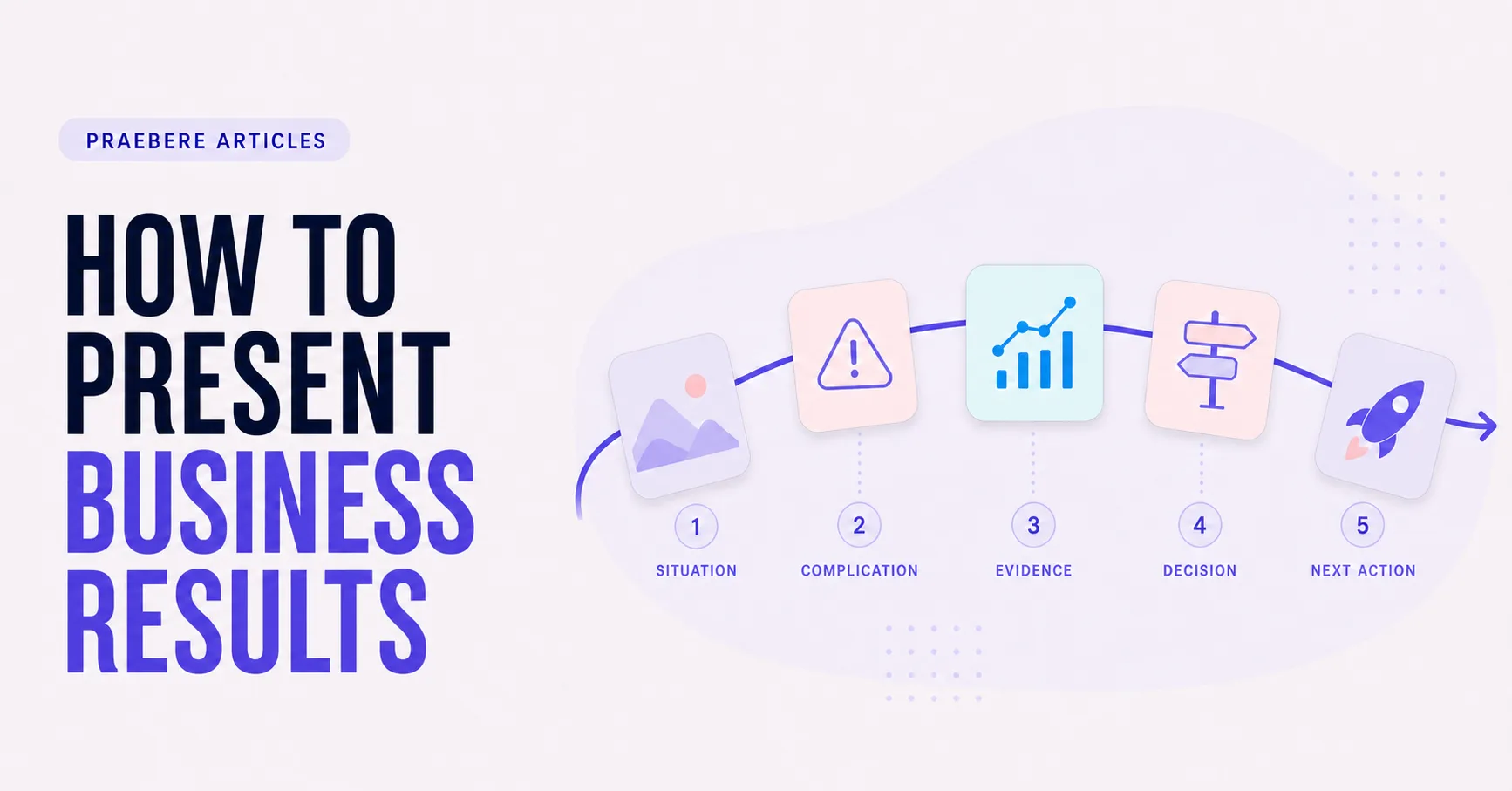 Illustrated cover for How to Present Business Results