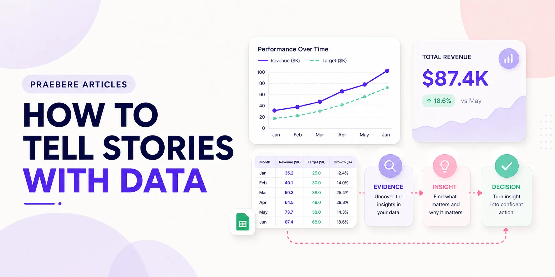 Illustrated cover for How to Tell Stories With Data