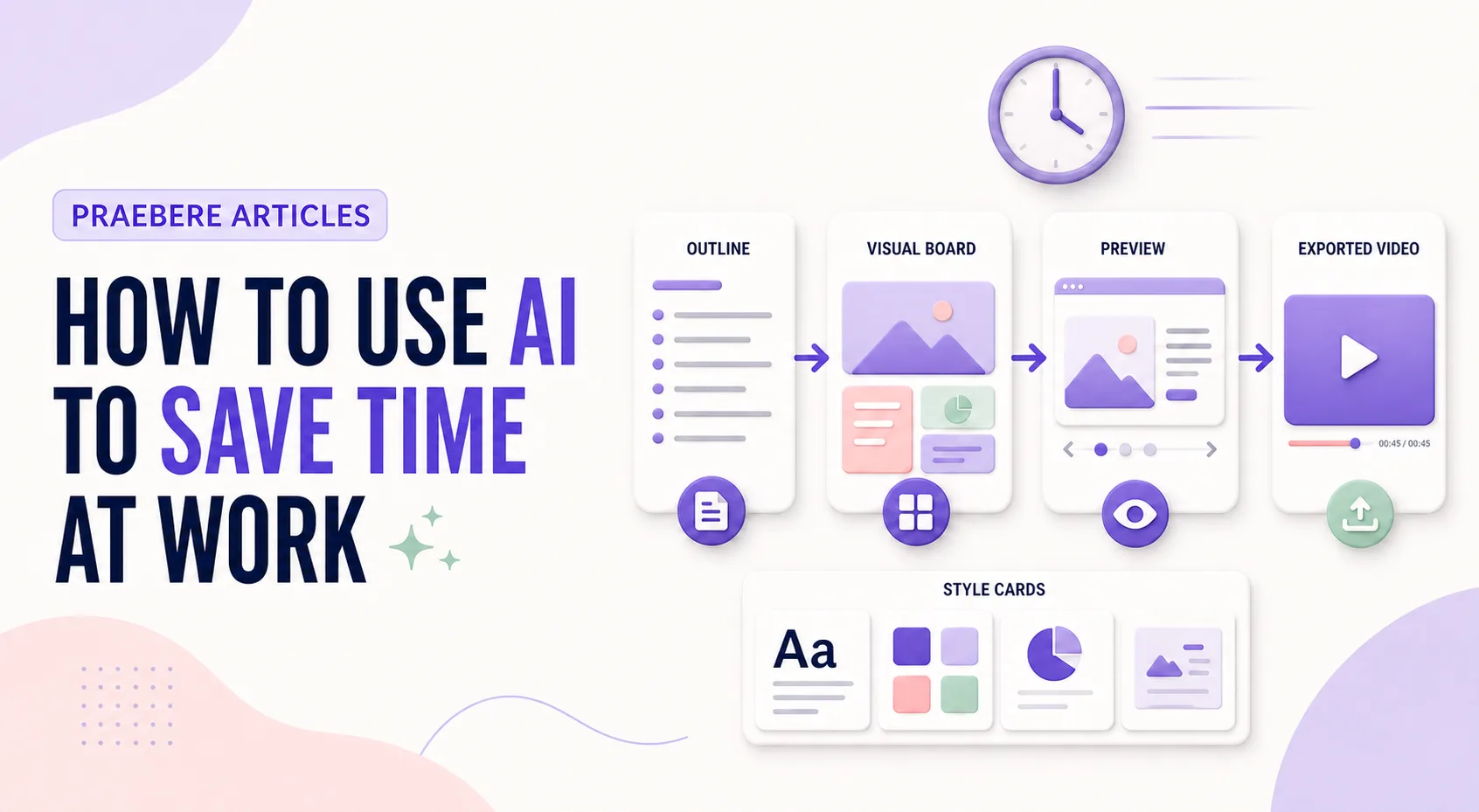 Illustrated cover for How to Use AI to Save Time at Work