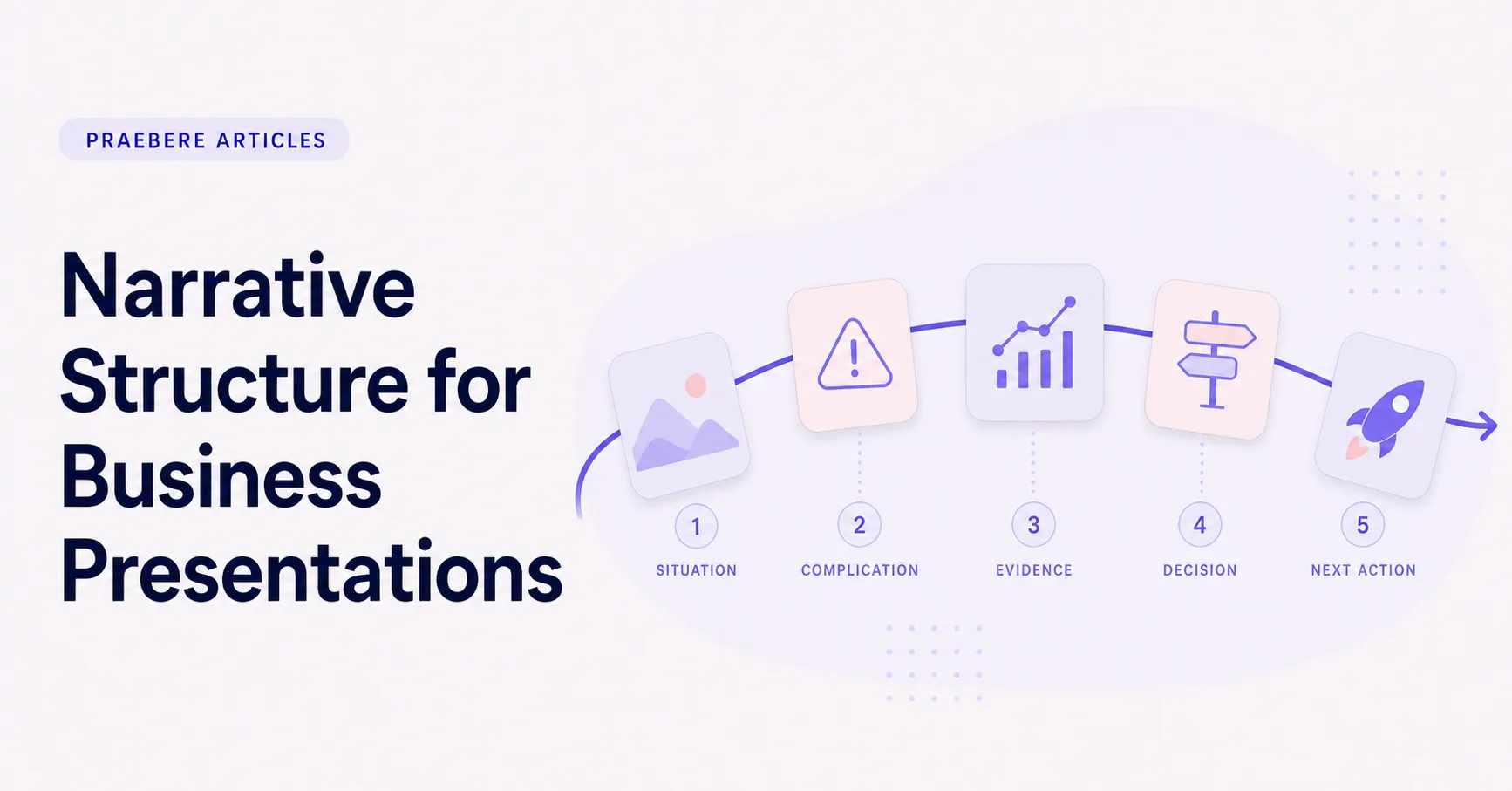Illustrated cover for Narrative Structure for Business Presentations