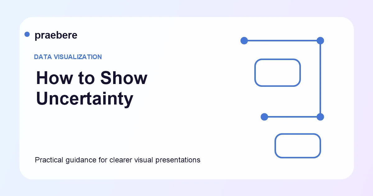 Illustrated cover for How to Show Uncertainty in Charts and Business Presentations