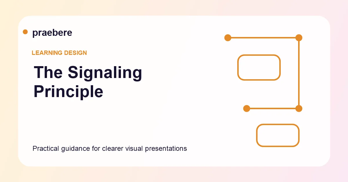 Illustrated cover for The Signaling Principle: How Visual Cues Guide Attention and Improve Learning
