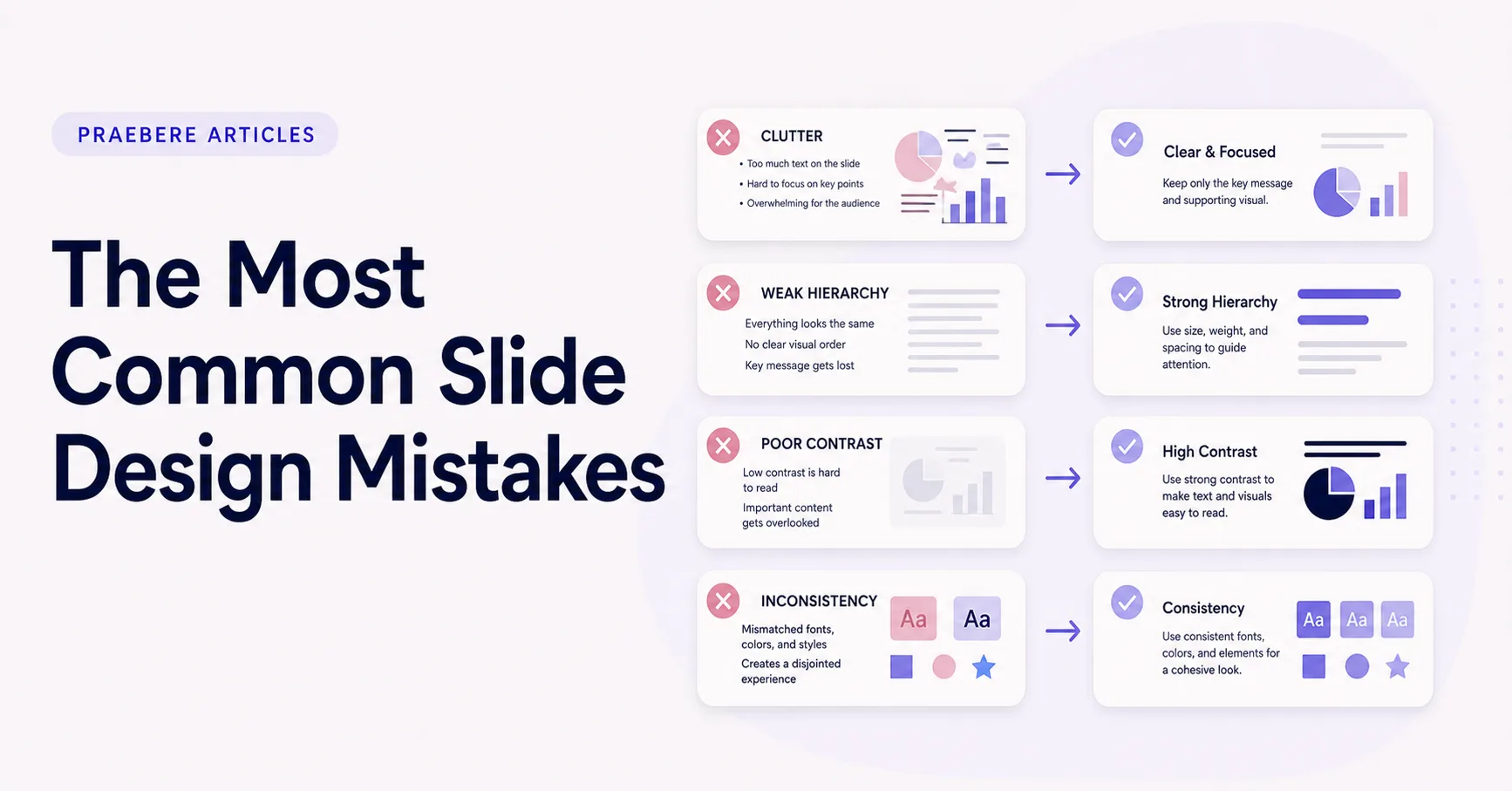 Illustrated cover for The Most Common Slide Design Mistakes