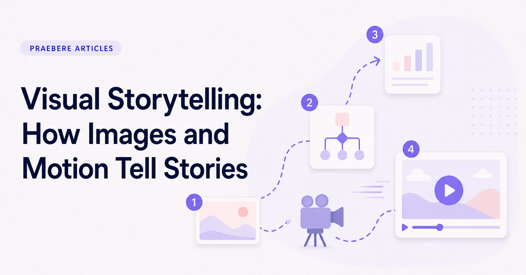 Illustrated cover for Visual Storytelling: How Images and Motion Tell Stories