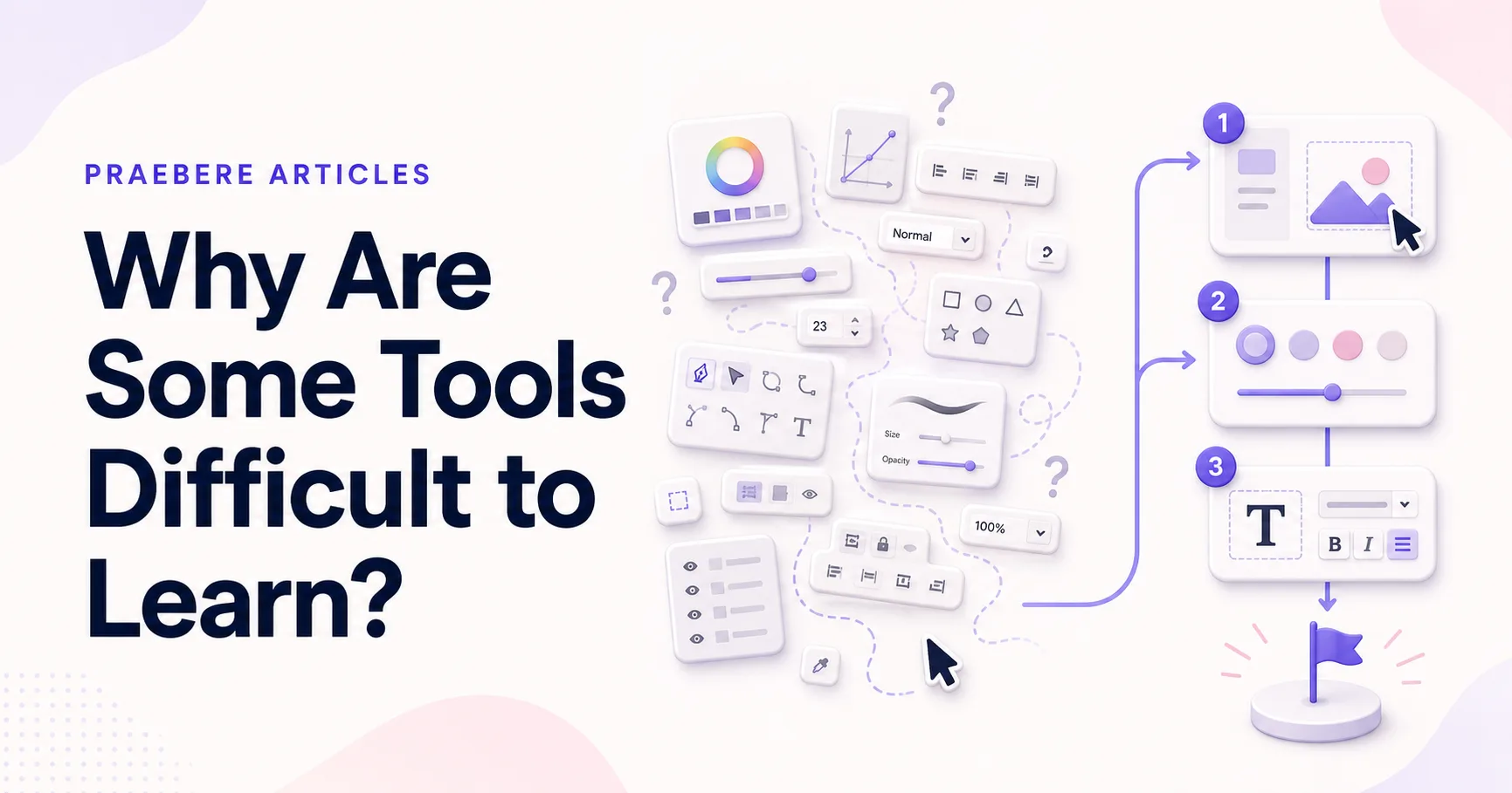 Illustrated cover for Why Are Some Tools Difficult to Learn?